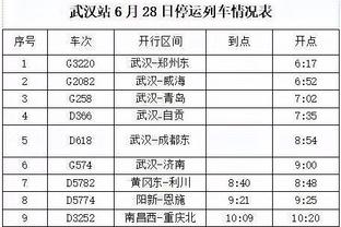 伊尔迪兹：我的灵感来自齐达内、皮耶罗、梅西和大罗